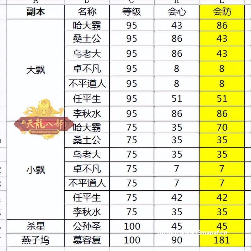 12本新完结古典志怪仙侠小说，滚滚红尘，有情皆苦，问仙求逍遥